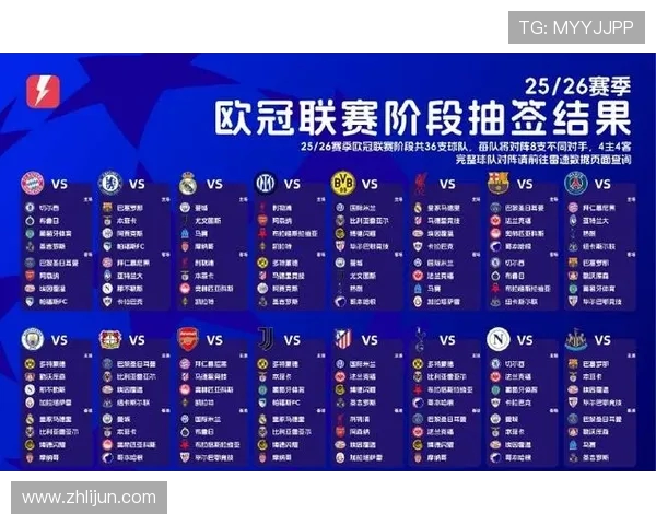 篮球欧冠赛制介绍：与足球欧冠有何不同？