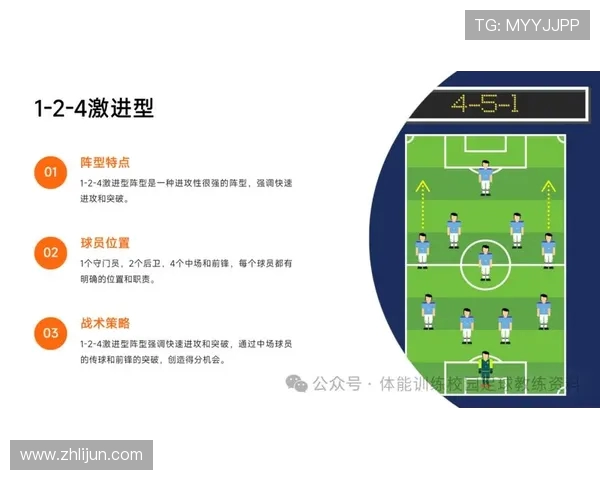 足球比赛中的比赛战术与压力调节