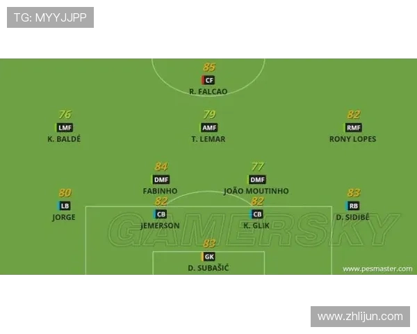 法甲球员进攻贡献数据及其在球队整体进攻体系中的核心作用