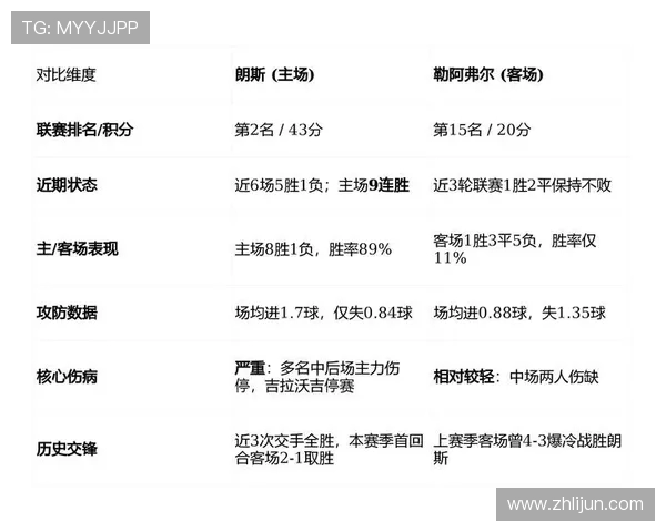 法甲进攻战术分析及高效进攻组合推荐