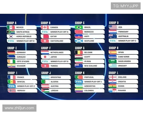 聚焦2026世界杯亚洲名额分配格局与晋级前景全面解析深度观察